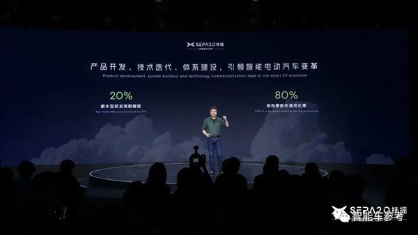 小鹏一季度营收40亿、1/3投研发 何小鹏:四季度重回巅峰